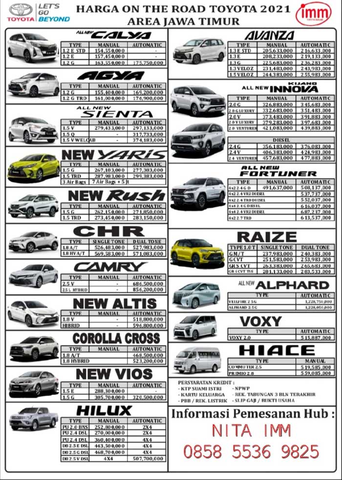 Harga Mobil Toyota By Nita - Info Harga, Promo & Kredit Mobil Terbaik